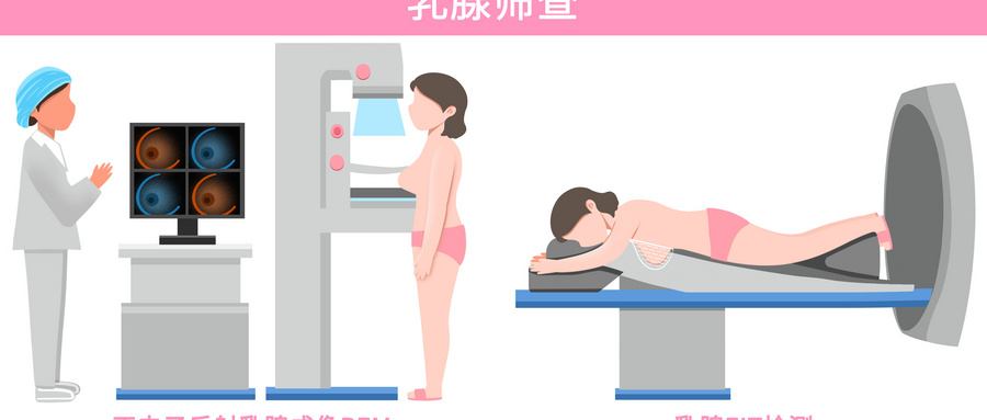 摄图网_401803230_wx_乳腺筛查医疗插画（企业商用）.jpg